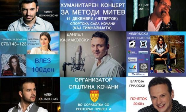 Голем хуманитарен концерт за Методи Митев