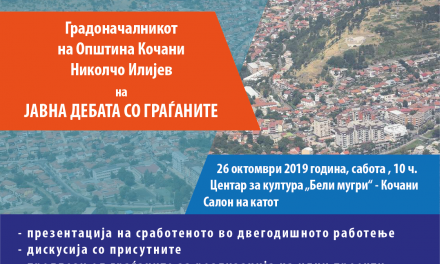 Јавна дебата за две години од работењето на градоначалникот на Општина Кочани Николчо Илијев