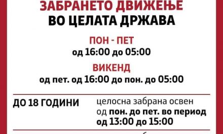 Дополнителни ограничувања на движењето на граѓаните на ниво на цела држава