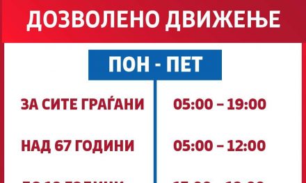 Се намалуваат рестрикциите на движењето