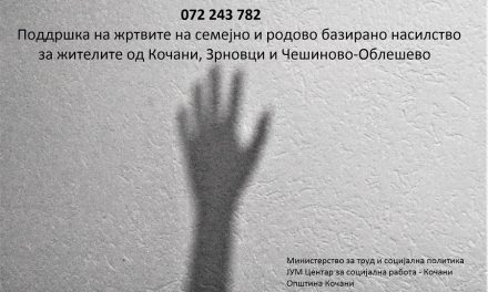 Поддршка за жртвите на семејно и родово базирано насилство