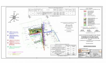 Јавна анкета и јавна презентација по Архитектонско-урбанистичкиот проект за разработка на УПС Долни Подлог