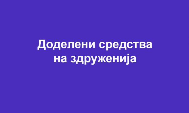 Евиденција за доделени средства на здруженија во областа на културата за 2021 година