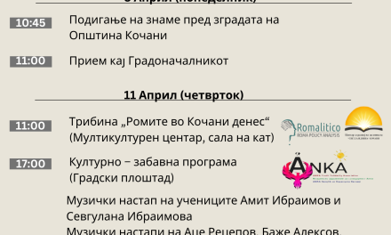 Од понеделник започнува одбележувањето на 8 Април – Меѓународниот ден на Ромите
