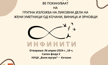 На 26 април – отворање на изложба на ликовни дела од жени уметници