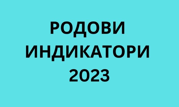 Родови индикатори по програми за 2023 година