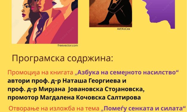 Активности од кампањата „16 дена активизам против родово базирано и семејно насилство“