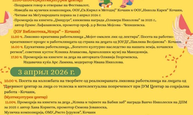 Кочани ќе го одбележи Меѓународниот ден на книжевноста за деца со богата дводневна фестивалска програма