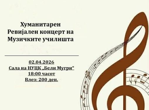 Ревијален хуманитарен концерт на музичките училишта од Македонија