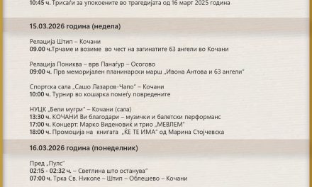 Програма за одбележување на годишнината од трагичниот пожар во Кочани