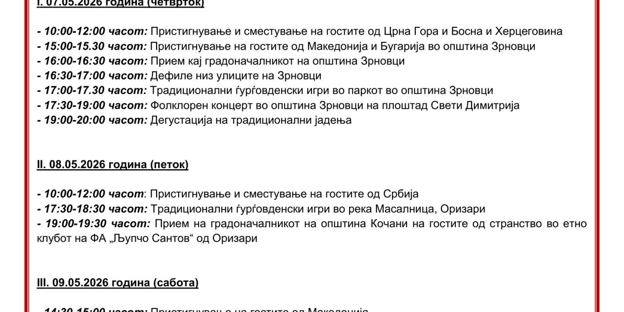XII Меѓународен фолклорен фестивал „Традиционални ѓурѓовденски обичаи, песни и ора“