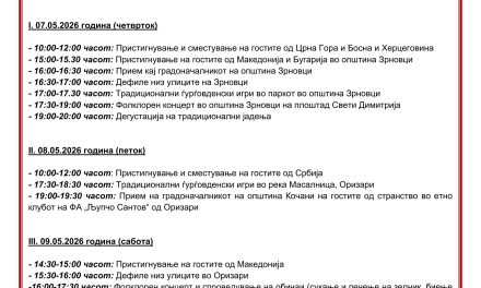 XII Меѓународен фолклорен фестивал „Традиционални ѓурѓовденски обичаи, песни и ора“