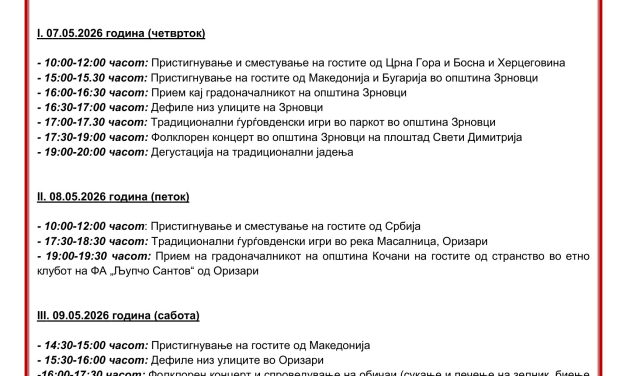 XII Меѓународен фолклорен фестивал „Традиционални ѓурѓовденски обичаи, песни и ора“