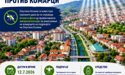 На 12 јули ќе се спроведе втората фаза од авионското прскање против комарци