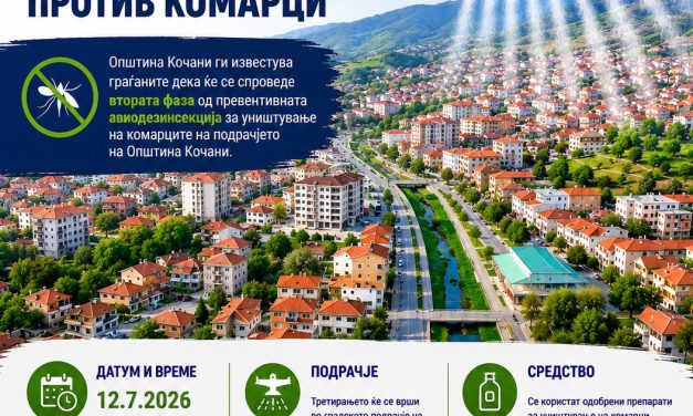 На 12 јули ќе се спроведе втората фаза од авионското прскање против комарци
