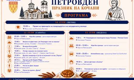 Програма за одбележување на Петровден – празникот на Кочани
